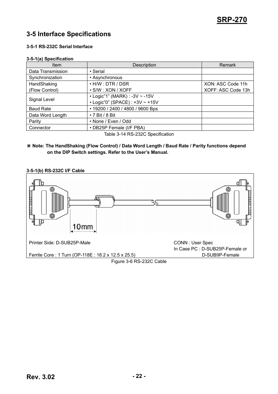 5 interface specifications, 5-1 rs-232c serial interface, Srp-270 | Rev. 3.02 | BIXOLON IMPACT PRINTER SRP-270 User Manual | Page 22 / 85