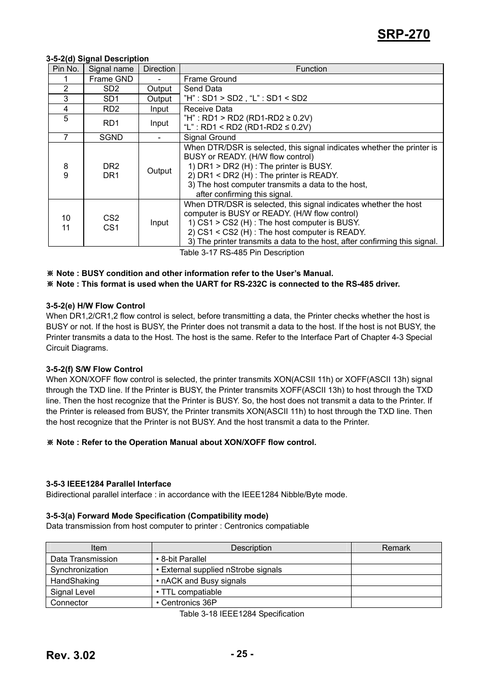 5-3 ieee1284 parallel interface, Srp-270, Rev. 3.02 | BIXOLON IMPACT PRINTER SRP-270 User Manual | Page 25 / 85