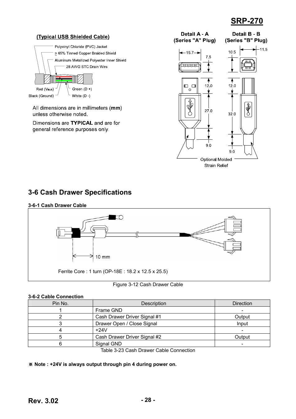 6 cash drawer specifications, 6-1 cash drawer cable, 6-2 cable connection | 28 3-6-2 cable connection, Srp-270, Rev. 3.02 | BIXOLON IMPACT PRINTER SRP-270 User Manual | Page 28 / 85