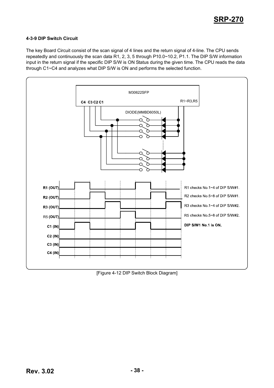 3-9 dip switch circuit, Srp-270, Rev. 3.02 | BIXOLON IMPACT PRINTER SRP-270 User Manual | Page 38 / 85