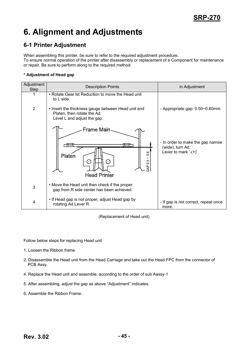 Alignment and adjustments, 1 printer adjustment, Srp-270 | Rev. 3.02 | BIXOLON IMPACT PRINTER SRP-270 User Manual | Page 45 / 85