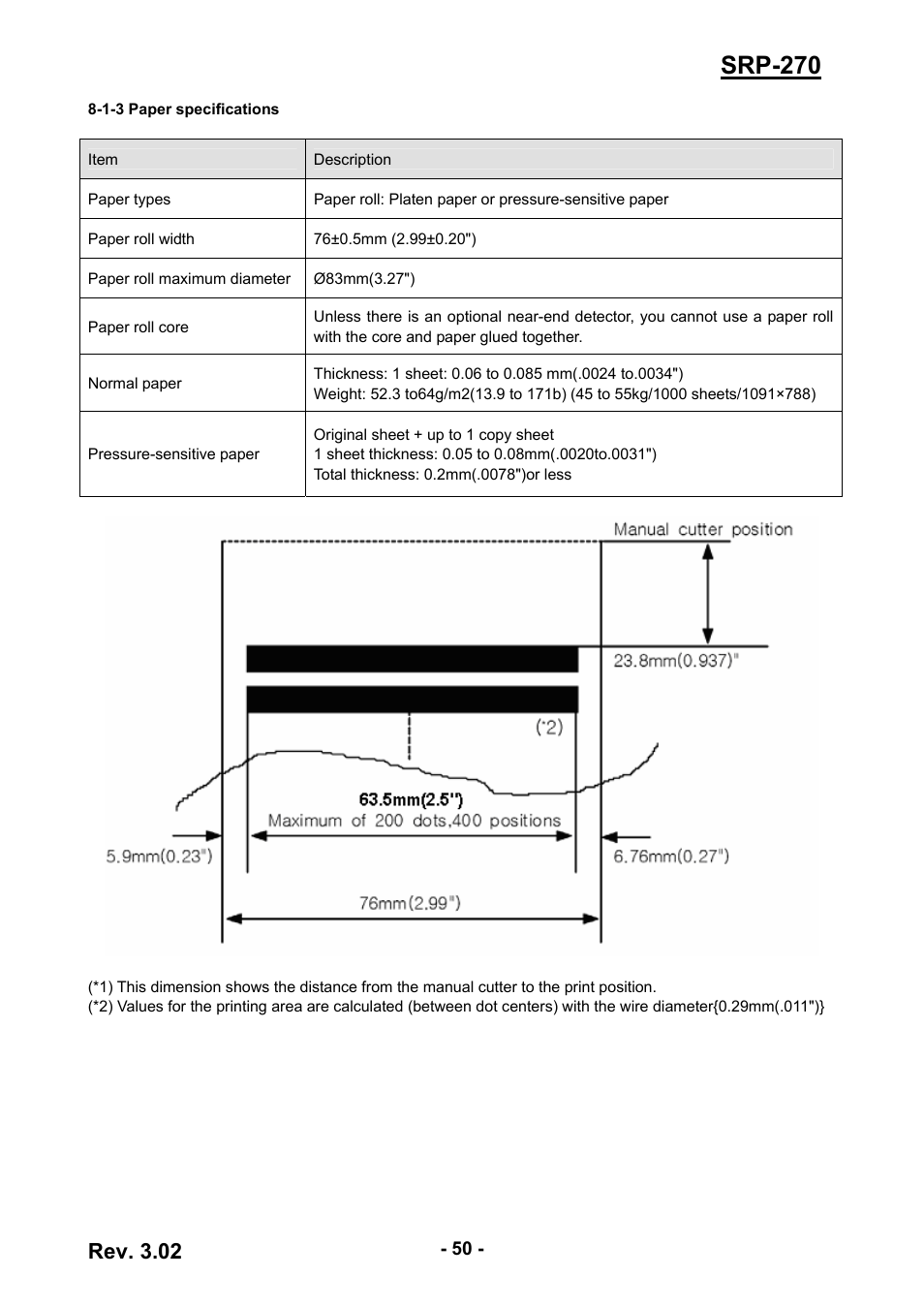 1-3 paper specifications, 1-4 ribbon cassette specifications, Srp-270 | Rev. 3.02 | BIXOLON IMPACT PRINTER SRP-270 User Manual | Page 50 / 85