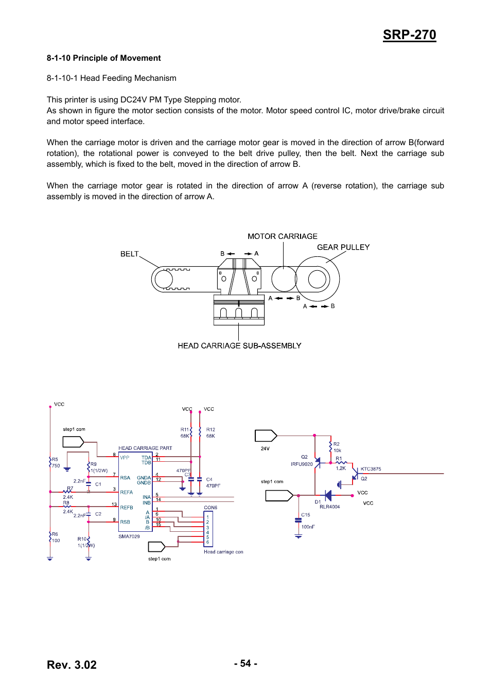 1-10 principle of movement, Srp-270, Rev. 3.02 | BIXOLON IMPACT PRINTER SRP-270 User Manual | Page 54 / 85
