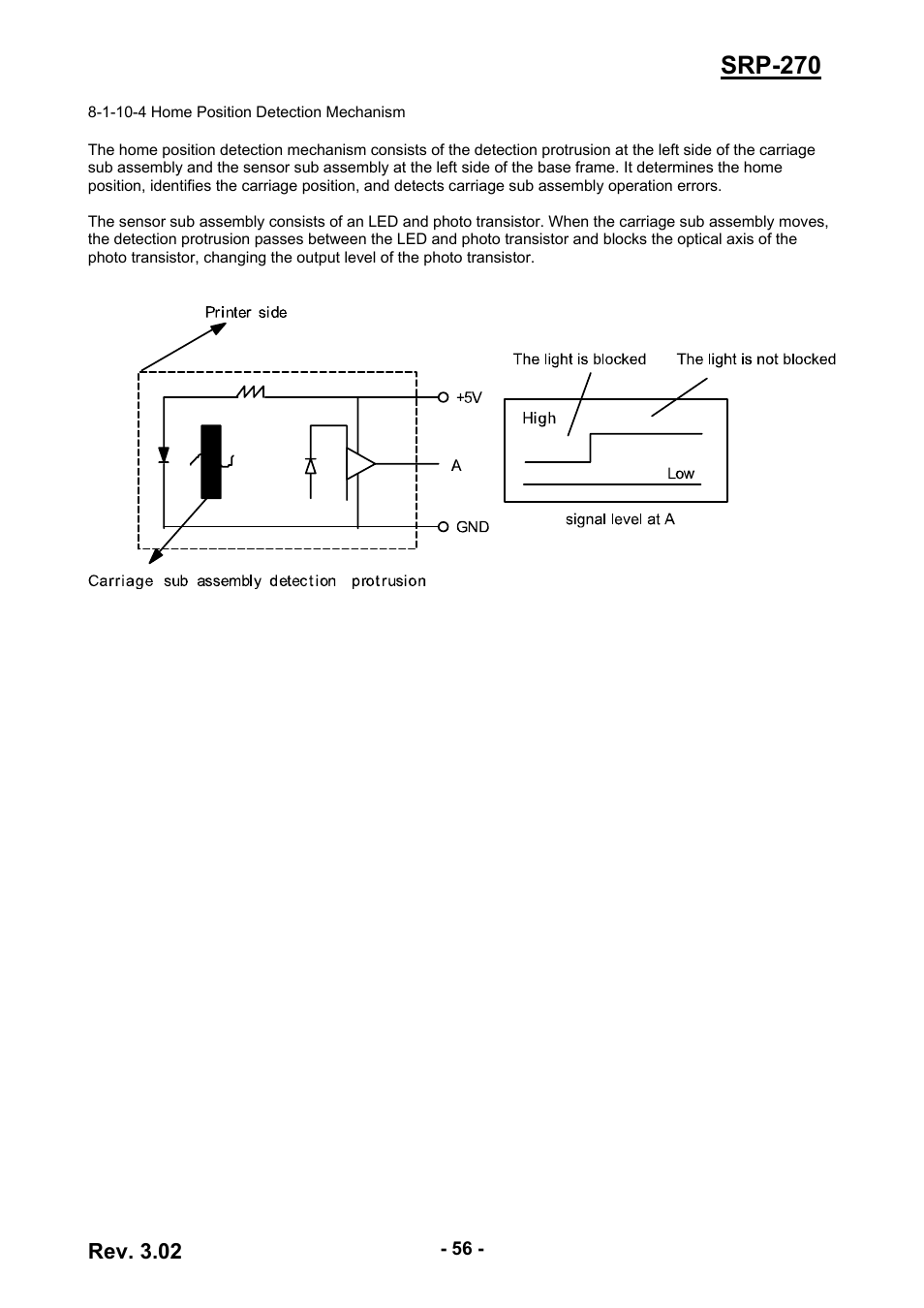 Srp-270 | BIXOLON IMPACT PRINTER SRP-270 User Manual | Page 56 / 85