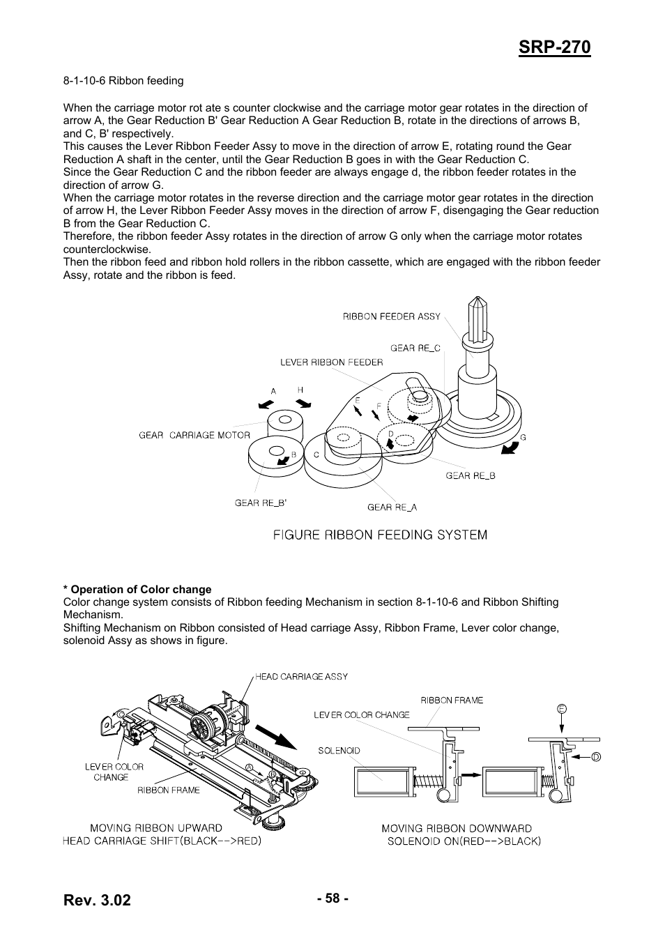 Srp-270, Rev. 3.02 | BIXOLON IMPACT PRINTER SRP-270 User Manual | Page 58 / 85