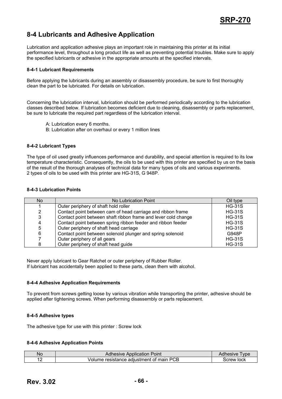 4 lubricants and adhesive application, 4-1 lubricant requirements, 4-2 lubricant types | 4-3 lubrication points, 4-4 adhesive application requirements, 4-5 adhesive types, 4-6 adhesive application points, 66 8-4-2 lubricant types, 66 8-4-3 lubrication points, 66 8-4-4 adhesive application requirements | BIXOLON IMPACT PRINTER SRP-270 User Manual | Page 66 / 85