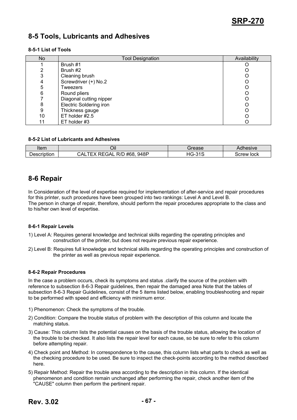 5 tools, lubricants and adhesives, 5-1 list of tools, 5-2 list of lubricants and adhesives | 6 repair, 6-1 repair levels, 6-2 repair procedures, 67 8-5-2 list of lubricants and adhesives, 67 8-6-2 repair procedures, Srp-270, Rev. 3.02 | BIXOLON IMPACT PRINTER SRP-270 User Manual | Page 67 / 85