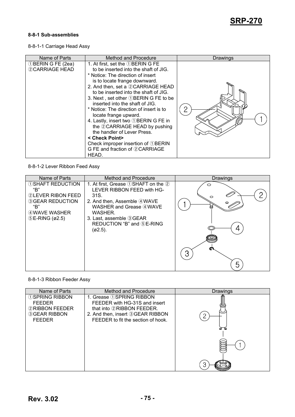 8-1 sub-assemblies, Srp-270, Rev. 3.02 | BIXOLON IMPACT PRINTER SRP-270 User Manual | Page 75 / 85