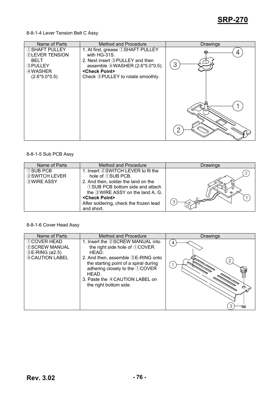 Srp-270, Rev. 3.02 | BIXOLON IMPACT PRINTER SRP-270 User Manual | Page 76 / 85