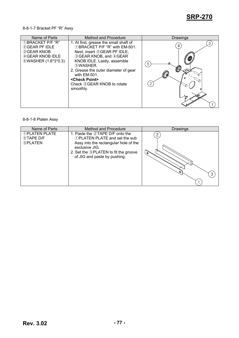 Srp-270, Rev. 3.02 | BIXOLON IMPACT PRINTER SRP-270 User Manual | Page 77 / 85