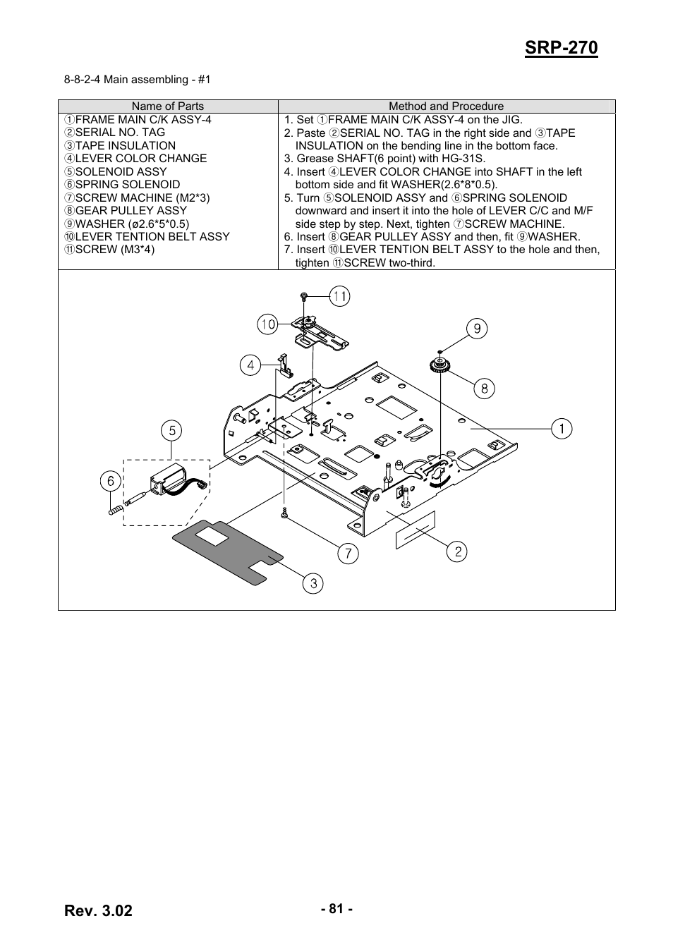 Srp-270, Rev. 3.02 | BIXOLON IMPACT PRINTER SRP-270 User Manual | Page 81 / 85