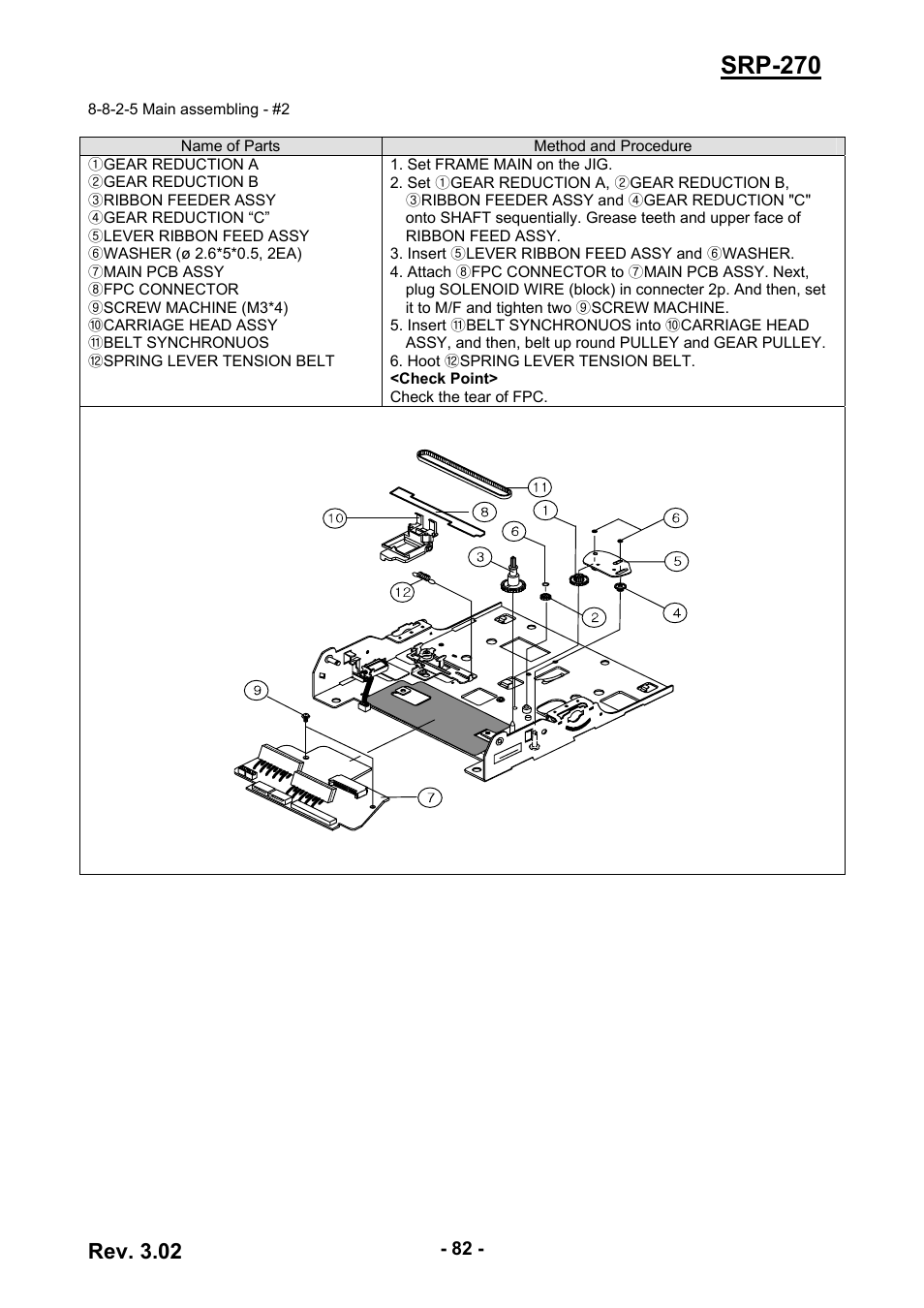 Srp-270, Rev. 3.02 | BIXOLON IMPACT PRINTER SRP-270 User Manual | Page 82 / 85