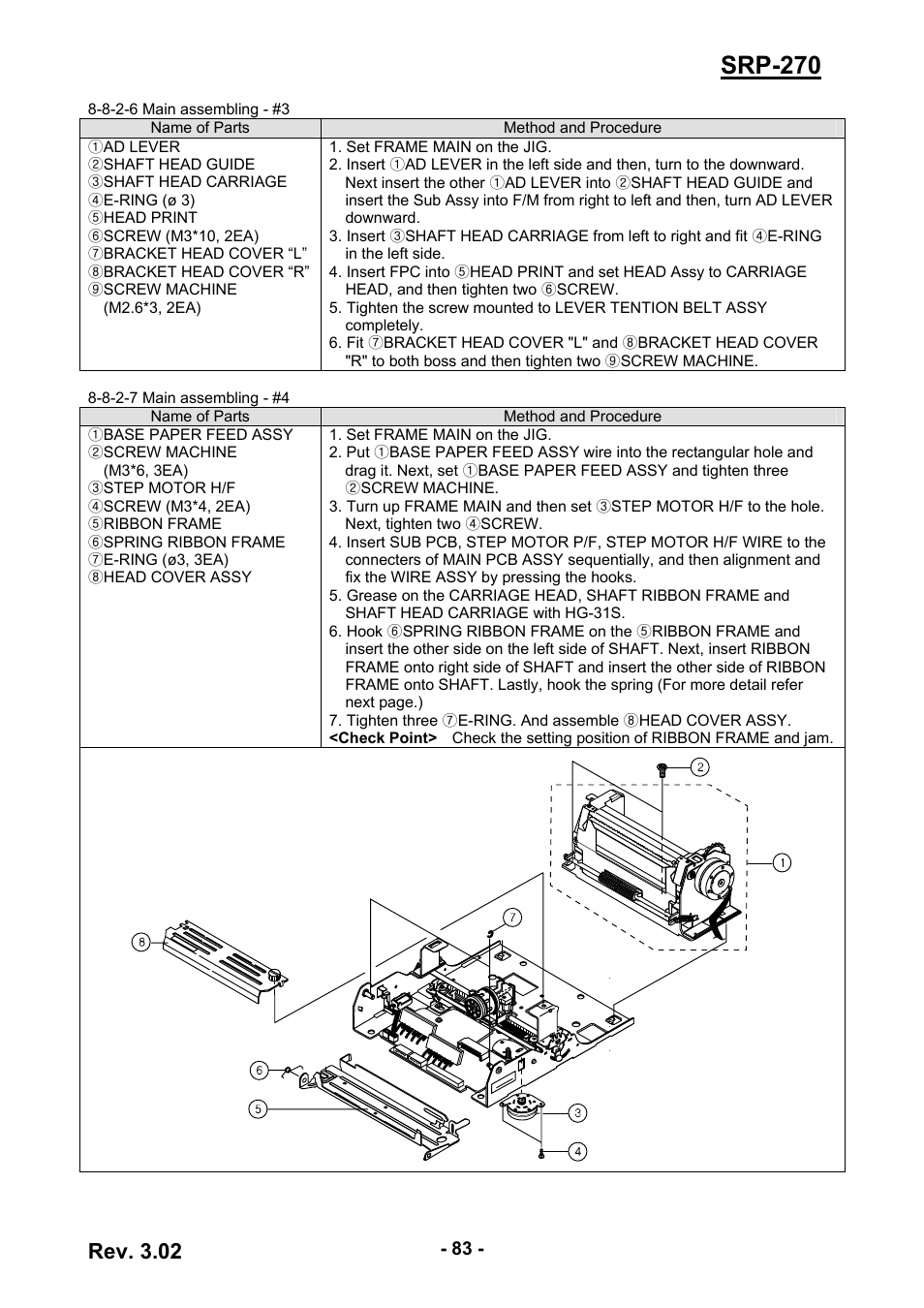 Srp-270, Rev. 3.02 | BIXOLON IMPACT PRINTER SRP-270 User Manual | Page 83 / 85