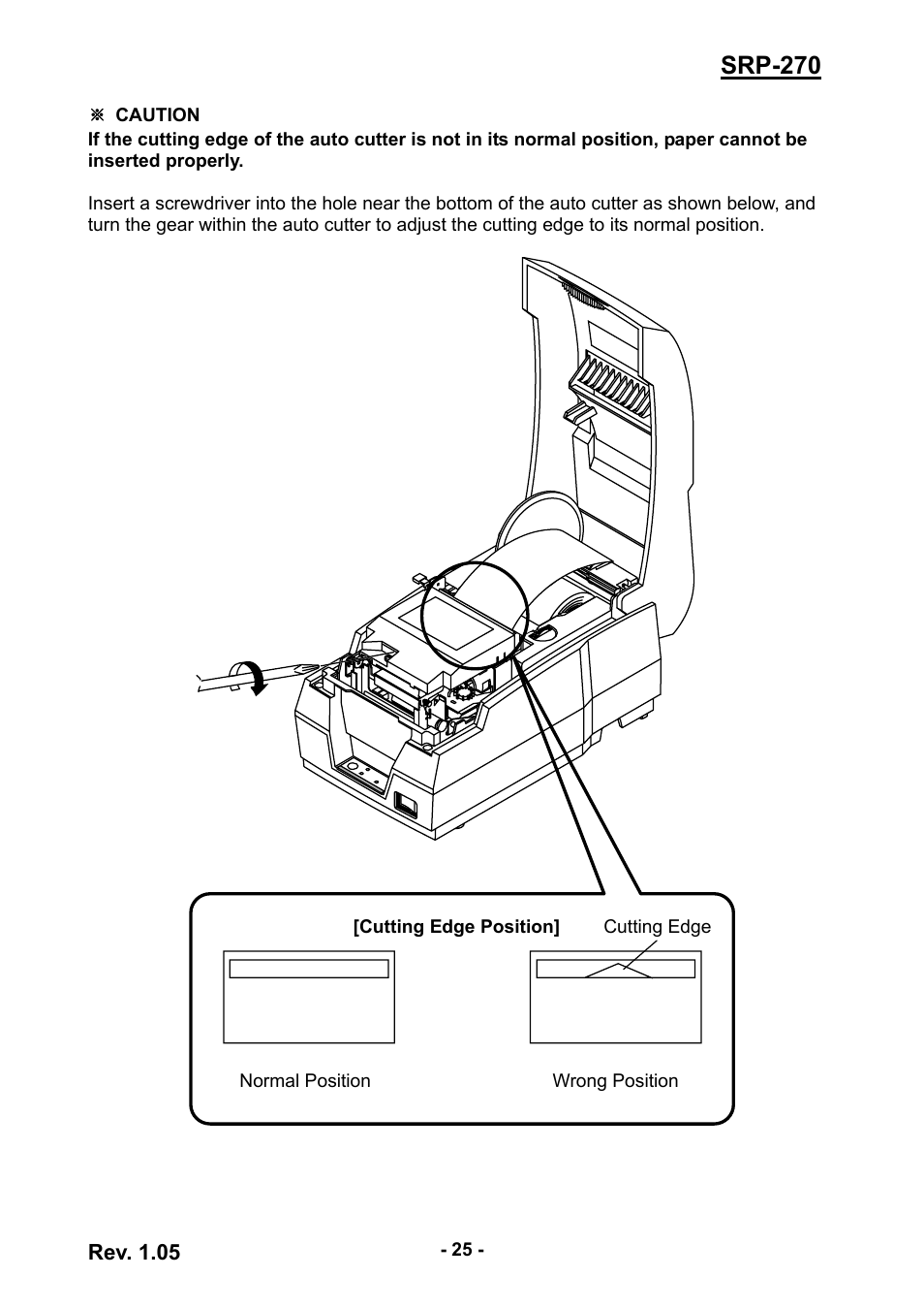 Srp-270 | BIXOLON SRP-270 User Manual | Page 25 / 31