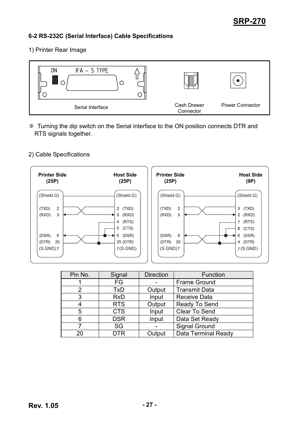 2 rs-232c (serial interface) cable specifications, Srp-270, Rev. 1.05 | BIXOLON SRP-270 User Manual | Page 27 / 31