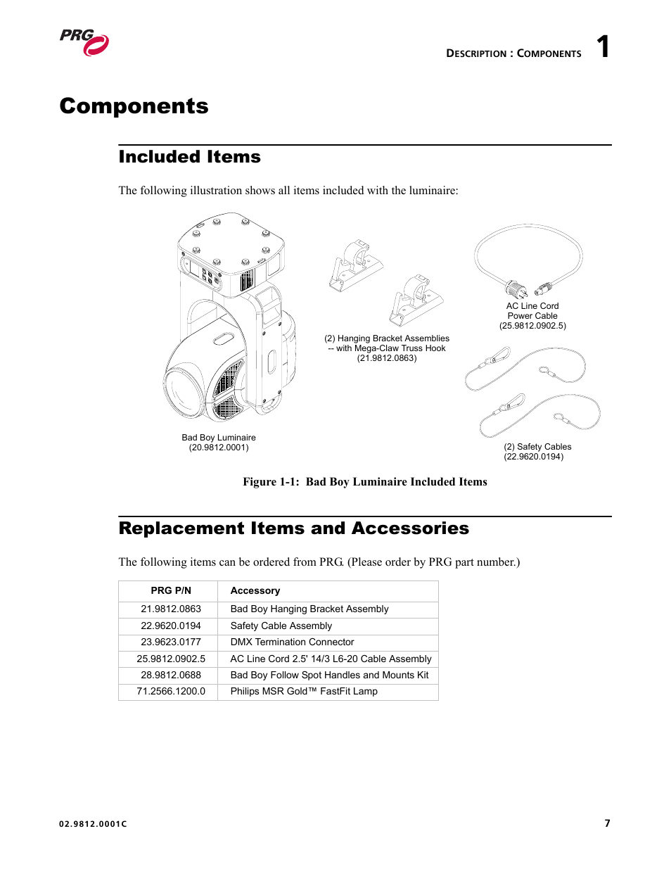 Components, Included items, Replacement items and accessories | Included items replacement items and accessories | Bad Boy Mowers BAD BOY 02.9812.0001C User Manual | Page 17 / 102