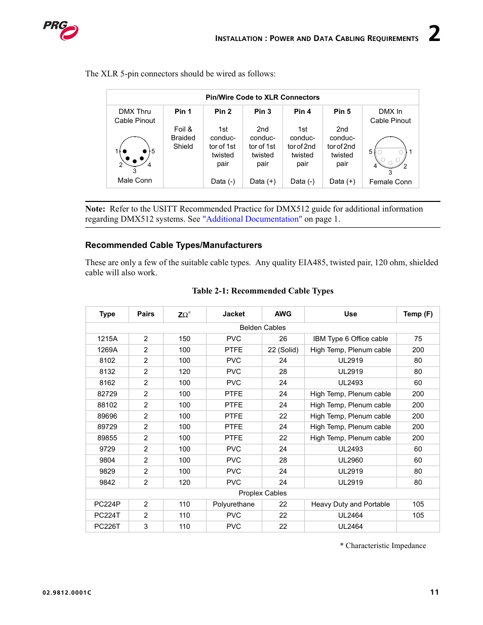 Bad Boy Mowers BAD BOY 02.9812.0001C User Manual | Page 21 / 102