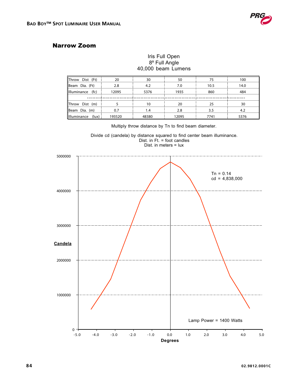 Narrow zoom | Bad Boy Mowers BAD BOY 02.9812.0001C User Manual | Page 94 / 102