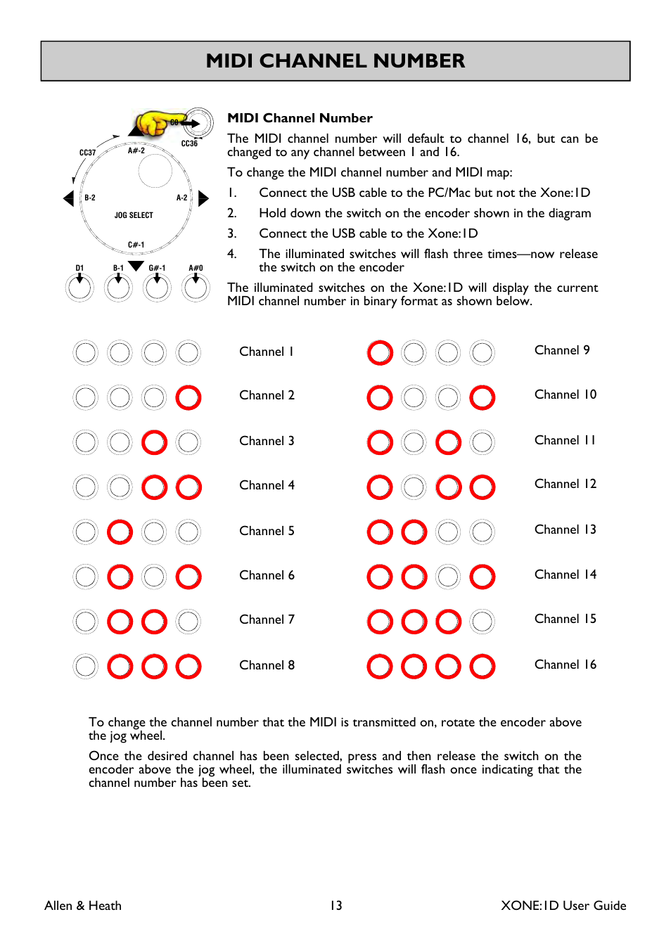 Midi channel number | Allen&Heath XONE:1D User Guide User Manual | Page 13 / 14