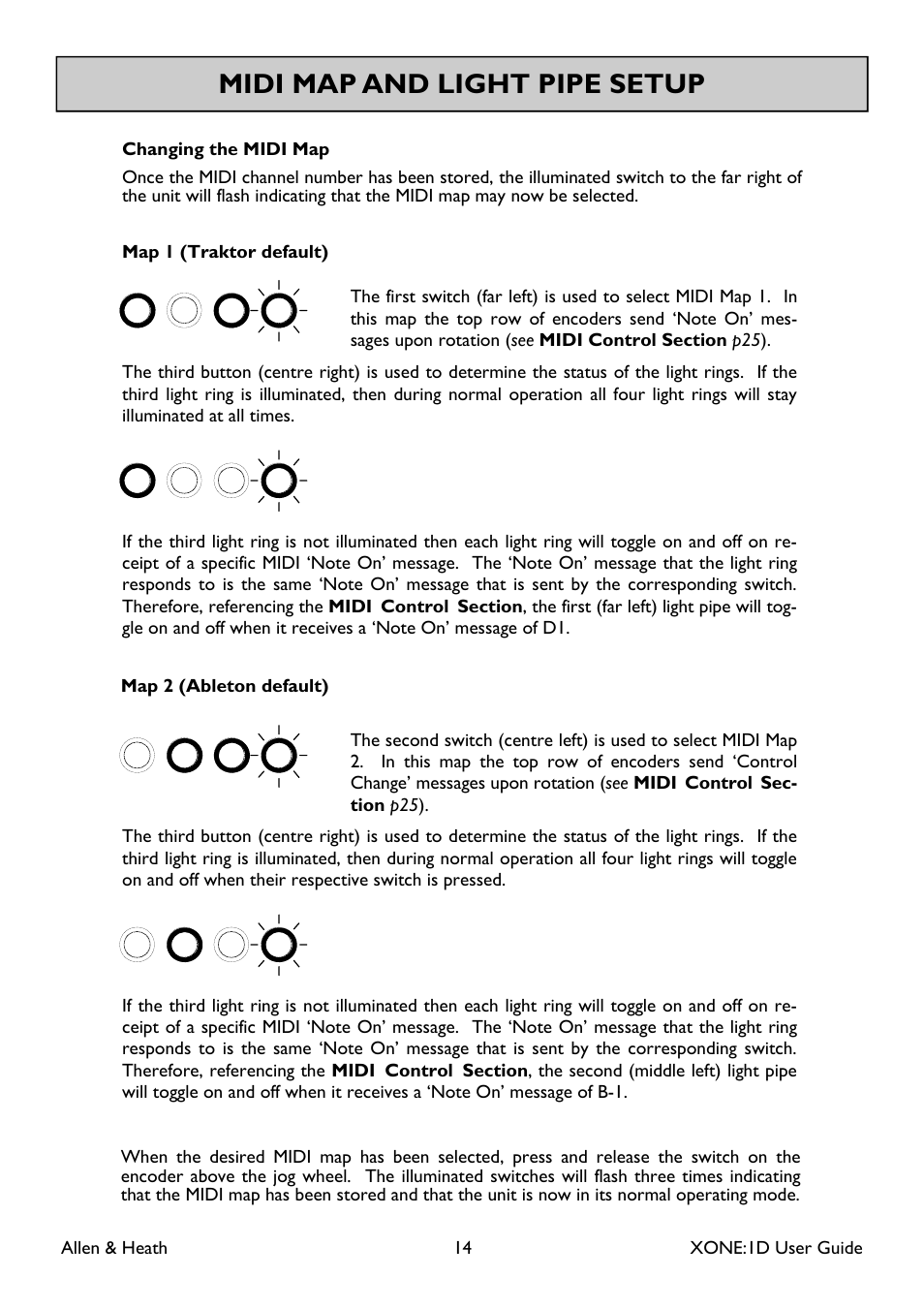 Midi map and light pipe setup | Allen&Heath XONE:1D User Guide User Manual | Page 14 / 14