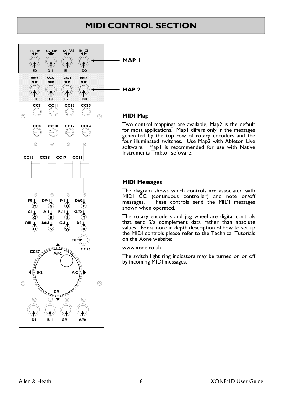 Allen & heath 6 xone:1d user guide | Allen&Heath XONE:1D User Guide User Manual | Page 6 / 14