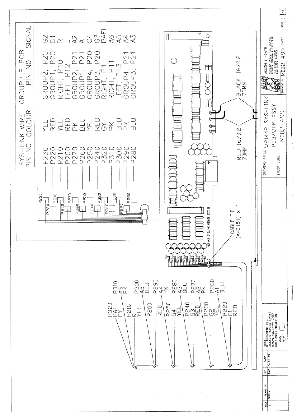 Allen&Heath W21442-SL1 User Manual | Page 12 / 12