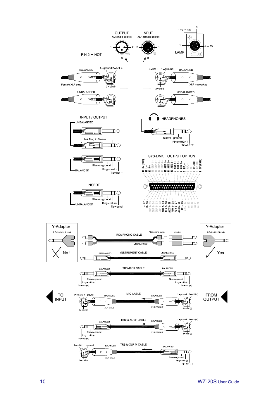 User guide | Allen&Heath MIXWIZARD3 20S User Manual | Page 10 / 32