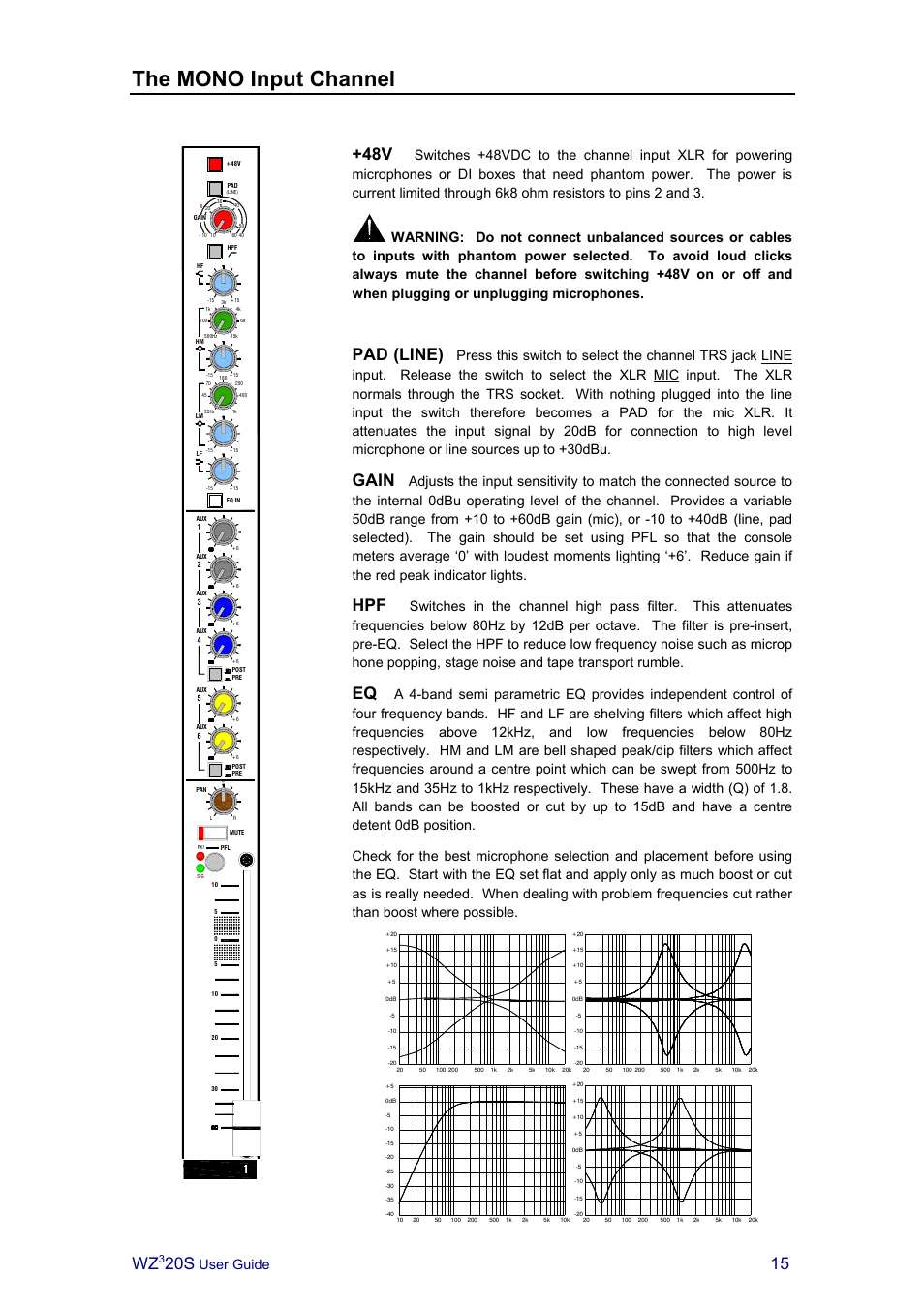 The mono input channel, Pad (line), Gain | User guide | Allen&Heath MIXWIZARD3 20S User Manual | Page 15 / 32