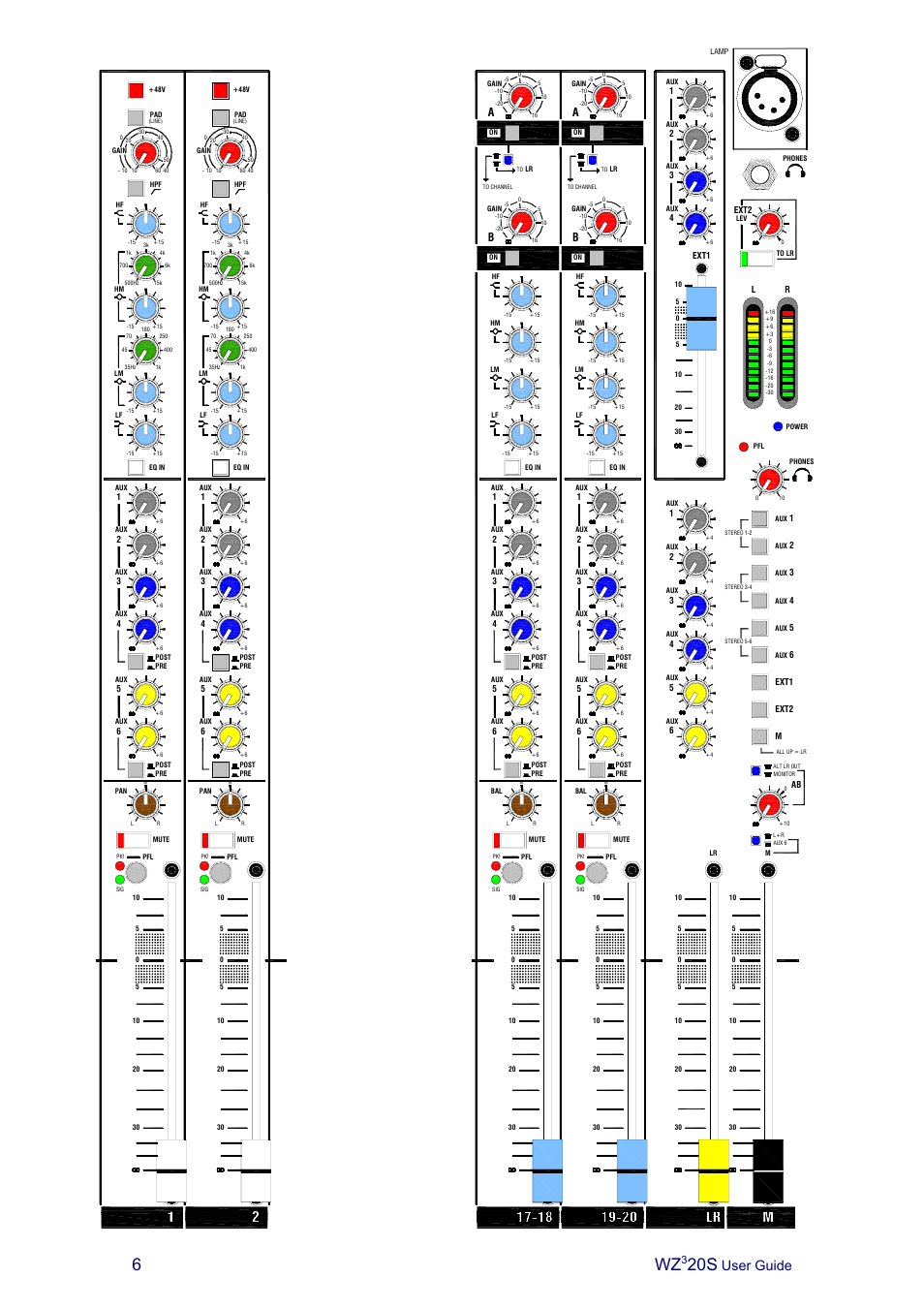 User guide | Allen&Heath MIXWIZARD3 20S User Manual | Page 6 / 32