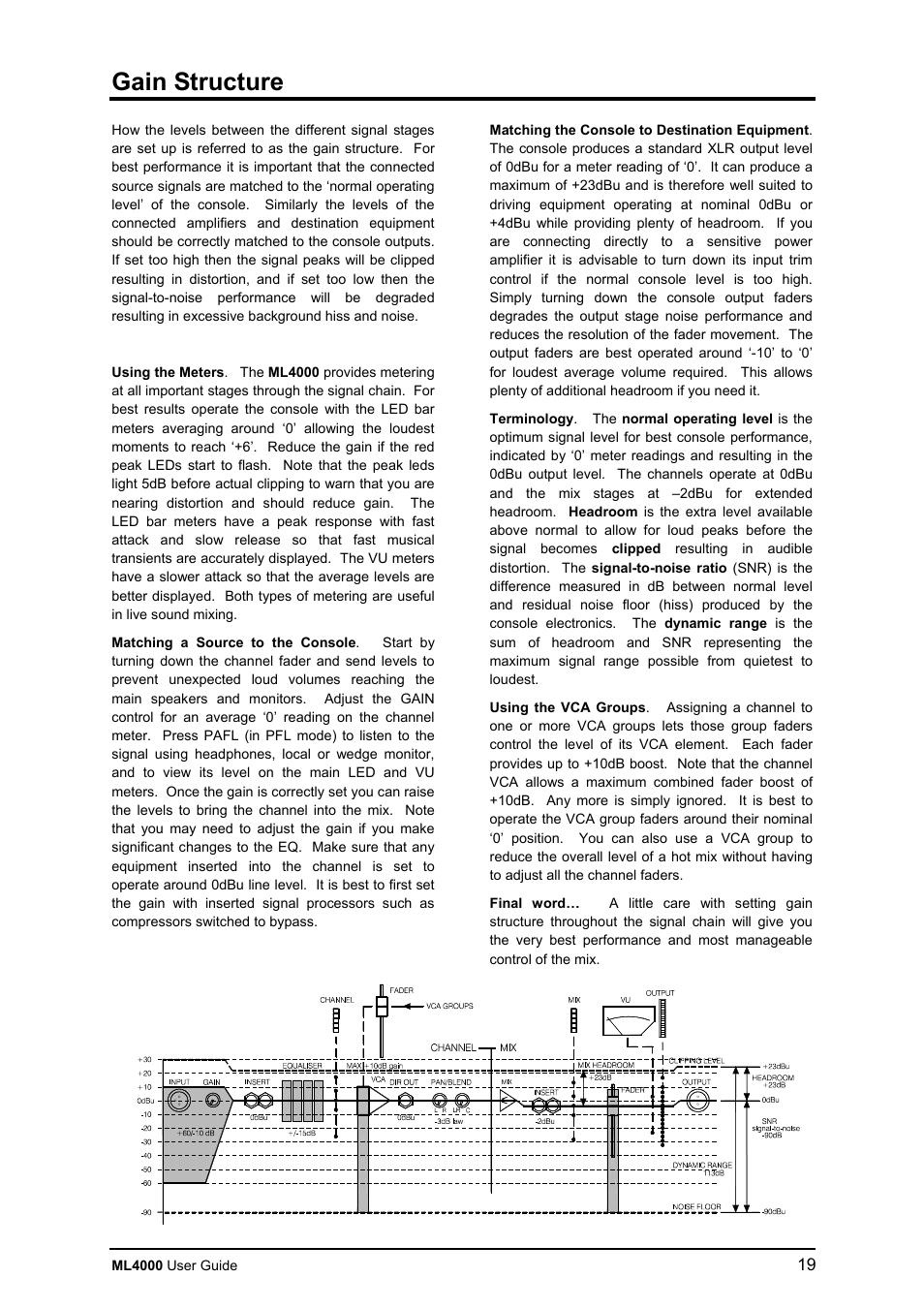 Gain structure | Allen&Heath ML4000 USER GUIDE User Manual | Page 19 / 56