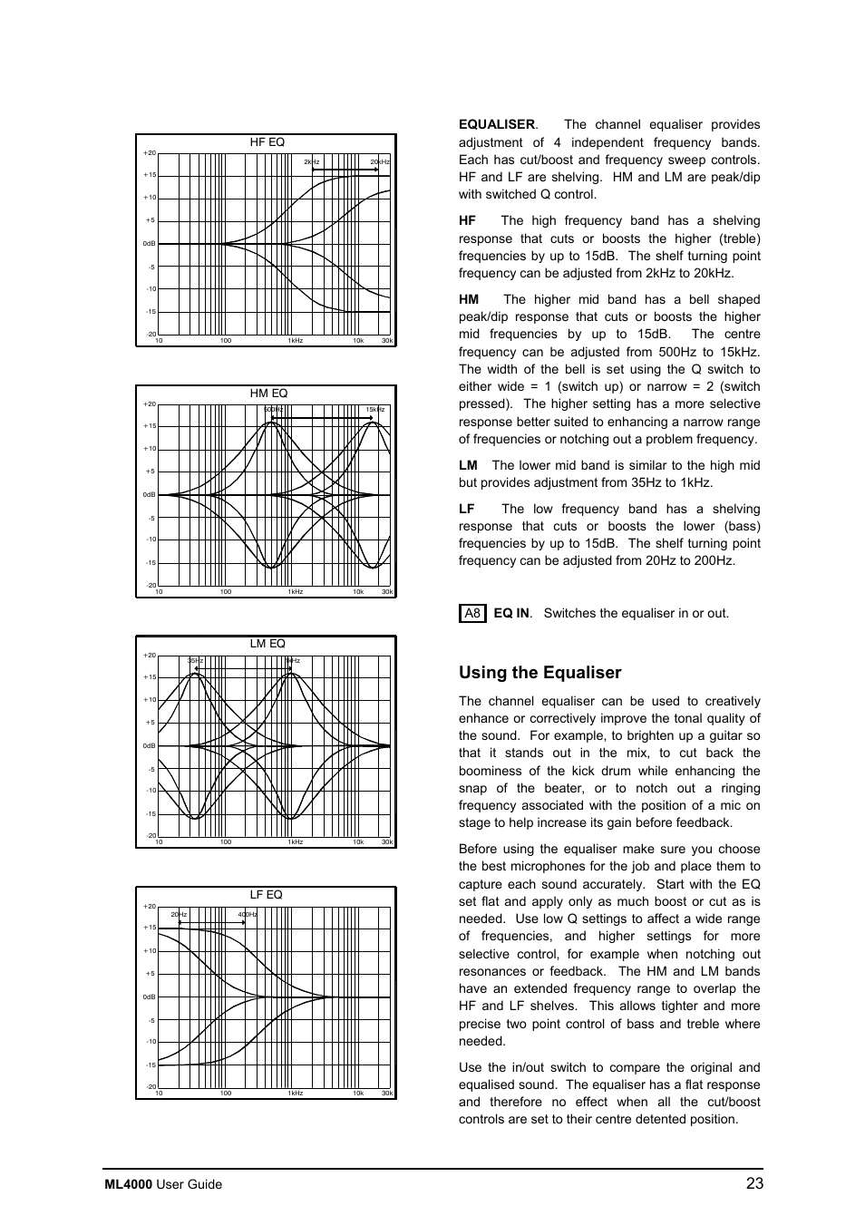 Using the equaliser, Ml4000 user guide | Allen&Heath ML4000 USER GUIDE User Manual | Page 23 / 56