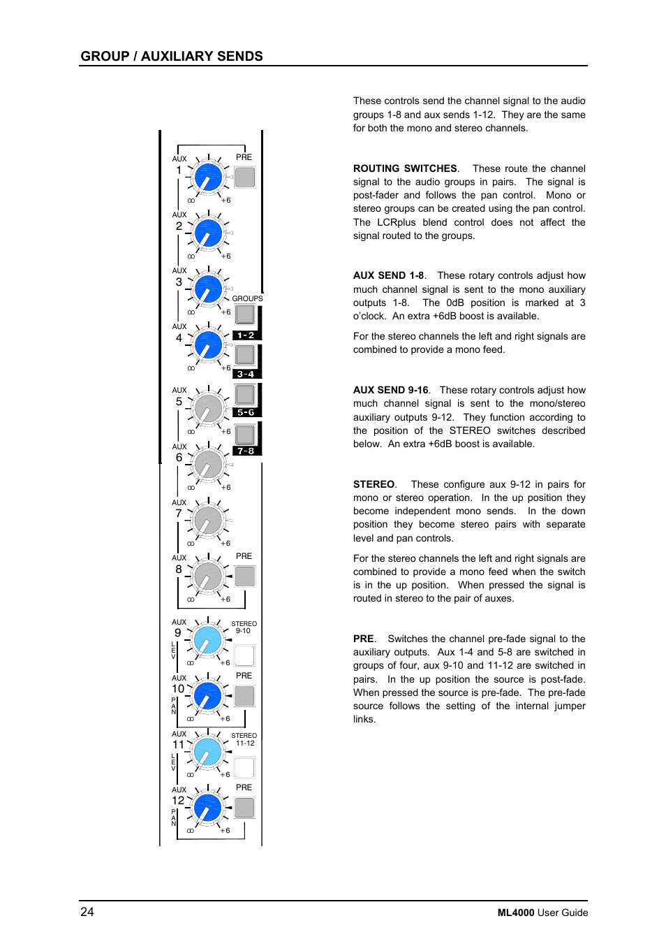 Group / auxiliary sends | Allen&Heath ML4000 USER GUIDE User Manual | Page 24 / 56