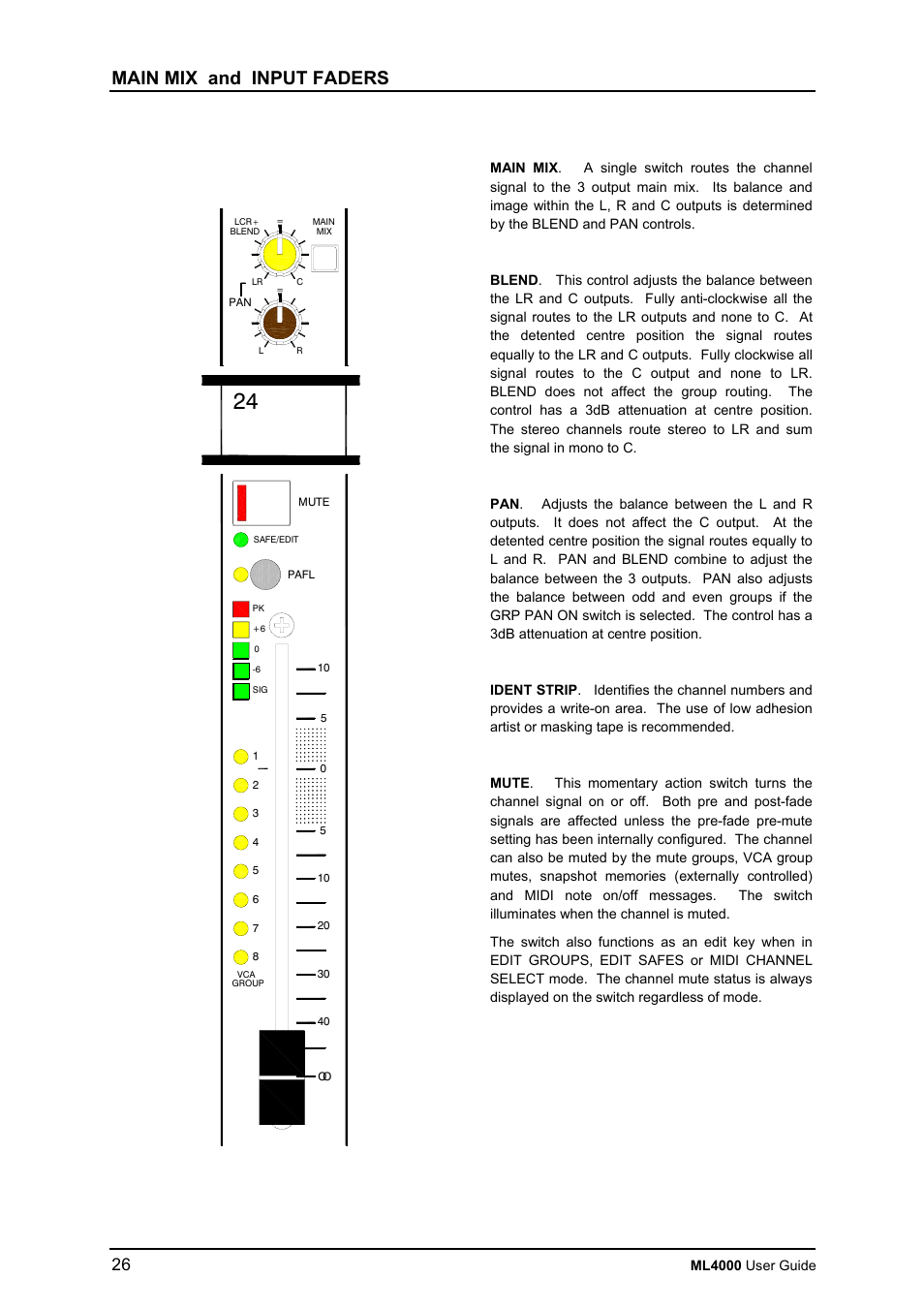 Main mix and input faders | Allen&Heath ML4000 USER GUIDE User Manual | Page 26 / 56