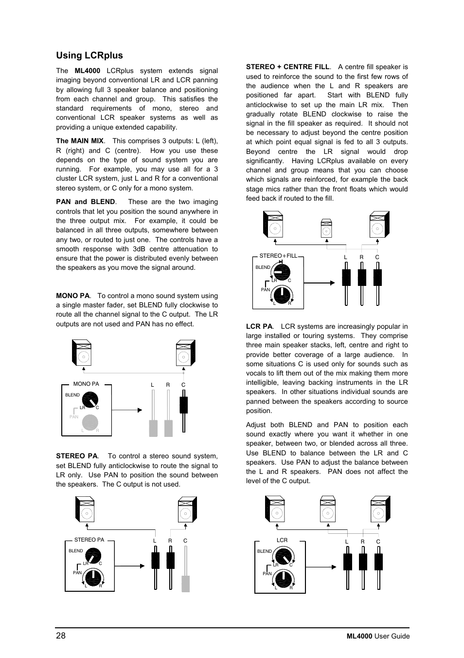 Using lcrplus | Allen&Heath ML4000 USER GUIDE User Manual | Page 28 / 56