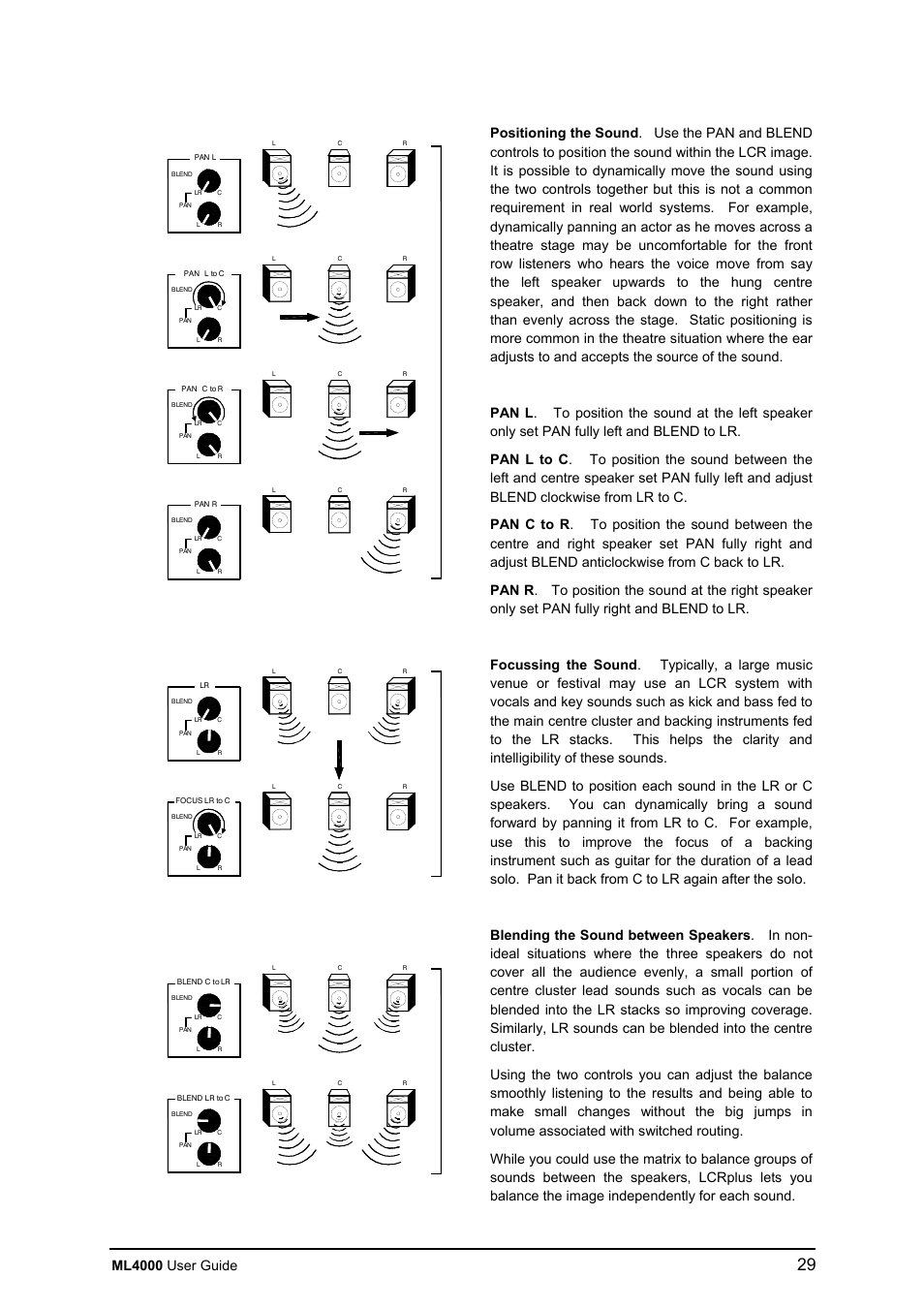 Ml4000 user guide | Allen&Heath ML4000 USER GUIDE User Manual | Page 29 / 56