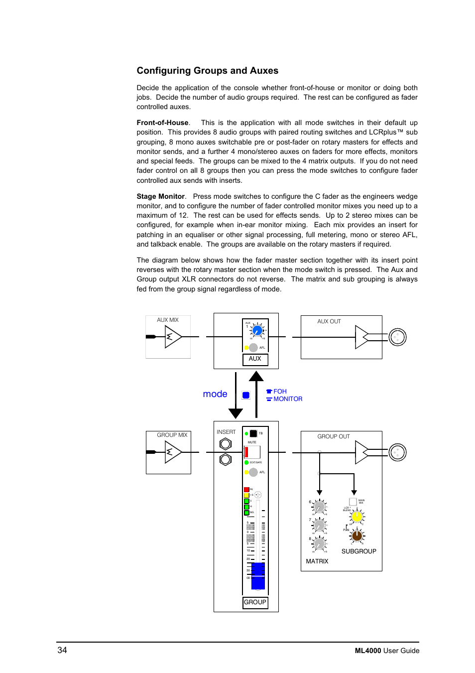 Configuring groups and auxes, Mode, Ml4000 user guide | Monitor foh, Group aux, Matrix, Subgroup | Allen&Heath ML4000 USER GUIDE User Manual | Page 34 / 56