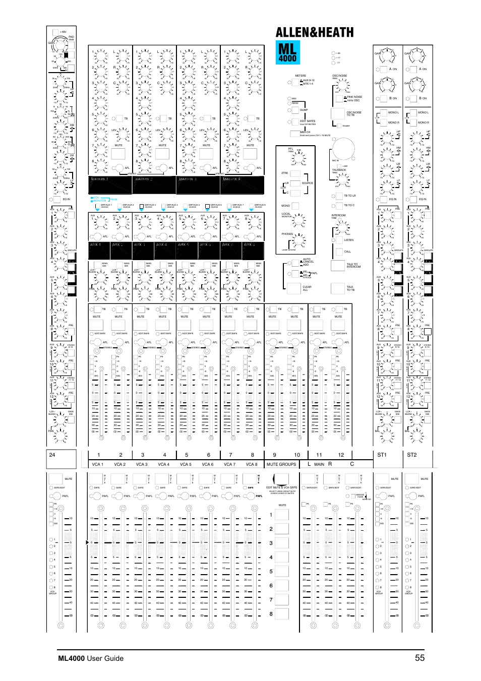 Ml4000 user guide, 12 c, Vca 1 | Vca 2, Vca 5, Vca 4 vca 3, Vca 6, Vca 7, Mute groups, Vca 8 | Allen&Heath ML4000 USER GUIDE User Manual | Page 55 / 56