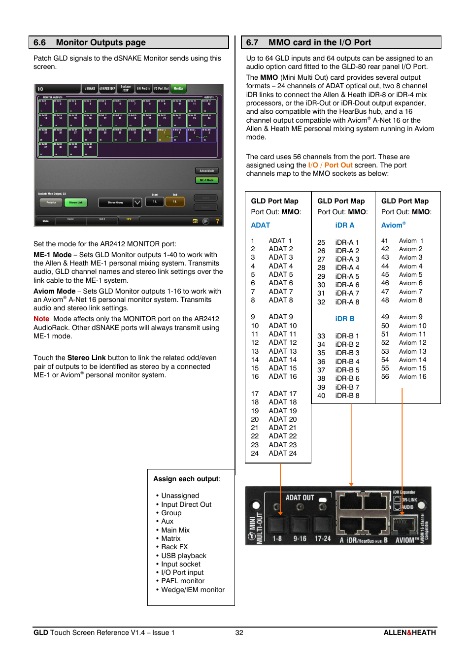 Monitor port, Mmo card, Mmo card in the i/o port | Allen&Heath GLD-112 Reference Guide User Manual | Page 32 / 55