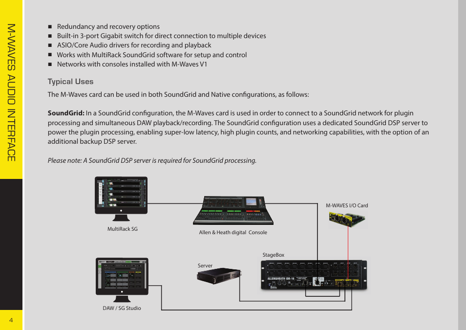 Allen&Heath WAVES User Guide User Manual | Page 4 / 19