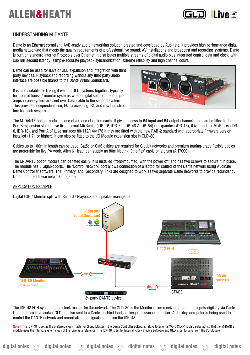 Allen&Heath M-DANTE User Manual | 4 pages