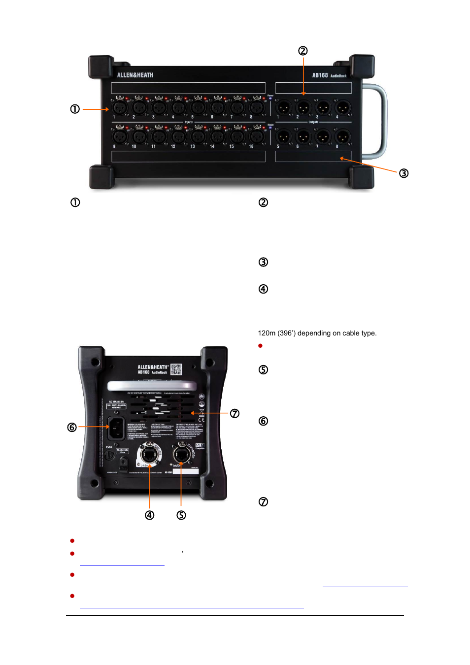 Ab168 panel layout | Allen&Heath AB168 User Manual | Page 2 / 2
