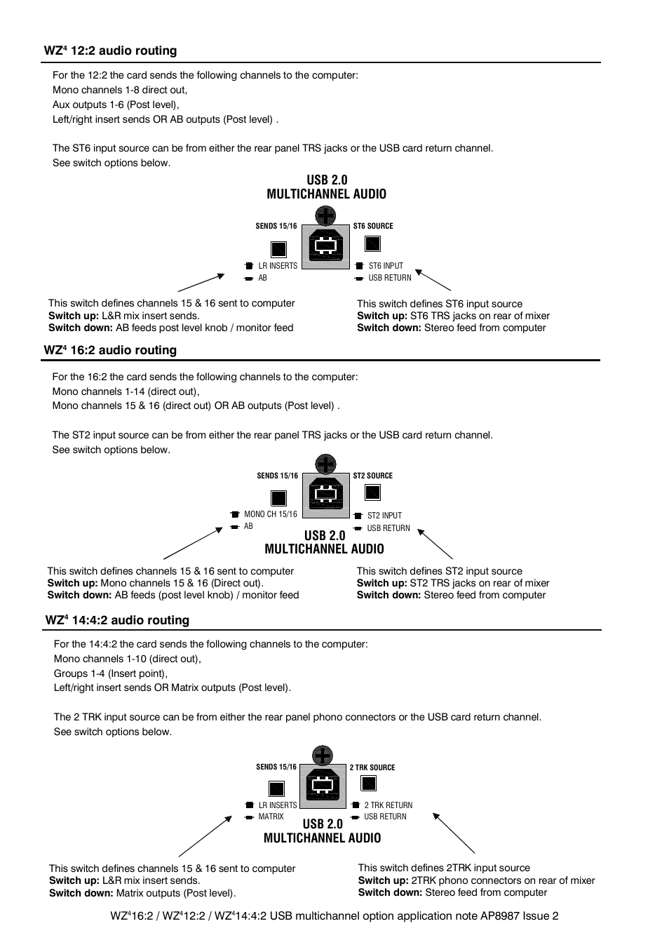 Multichannel audio usb 2.0 | Allen&Heath MIXWIZARD WZ4 USB AUDIO User Manual | Page 2 / 8