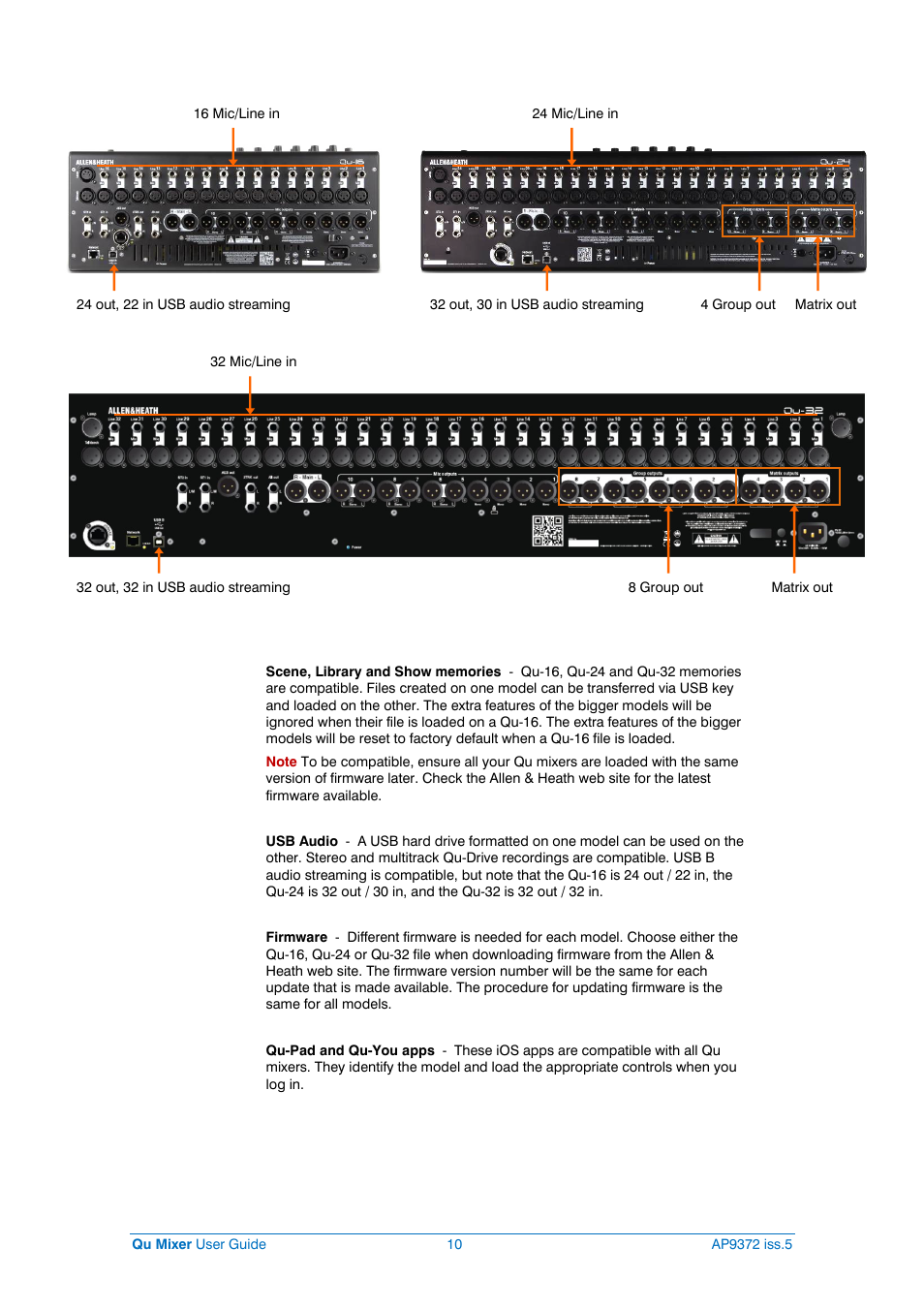 Allen&Heath Qu-32 User Manual | Page 10 / 72