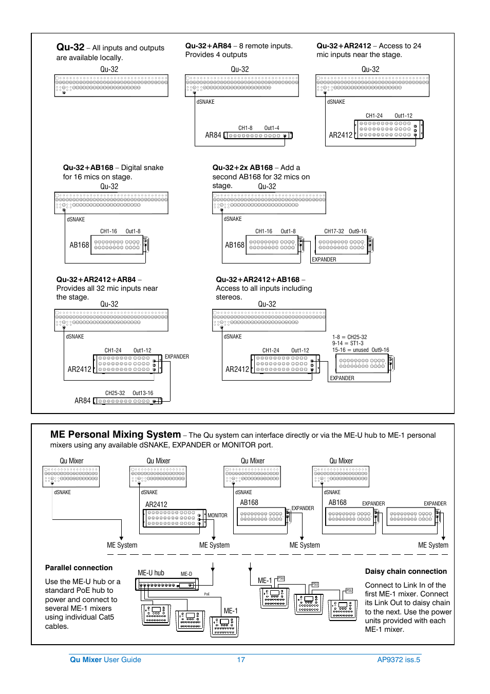 Qu-32, Me personal mixing system | Allen&Heath Qu-32 User Manual | Page 17 / 72