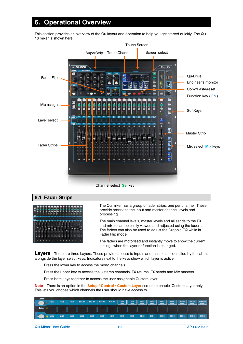 Operational overview, 1 fader strips, Layers | Allen&Heath Qu-32 User Manual | Page 19 / 72