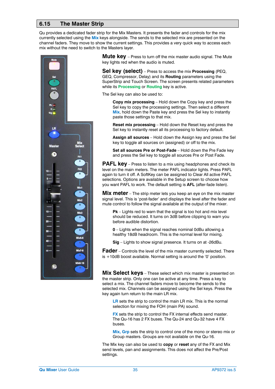 The master strip, 15 the master strip, Mute key | Sel key (select), Pafl key, Mix meter, Fader, Mix select keys | Allen&Heath Qu-32 User Manual | Page 35 / 72