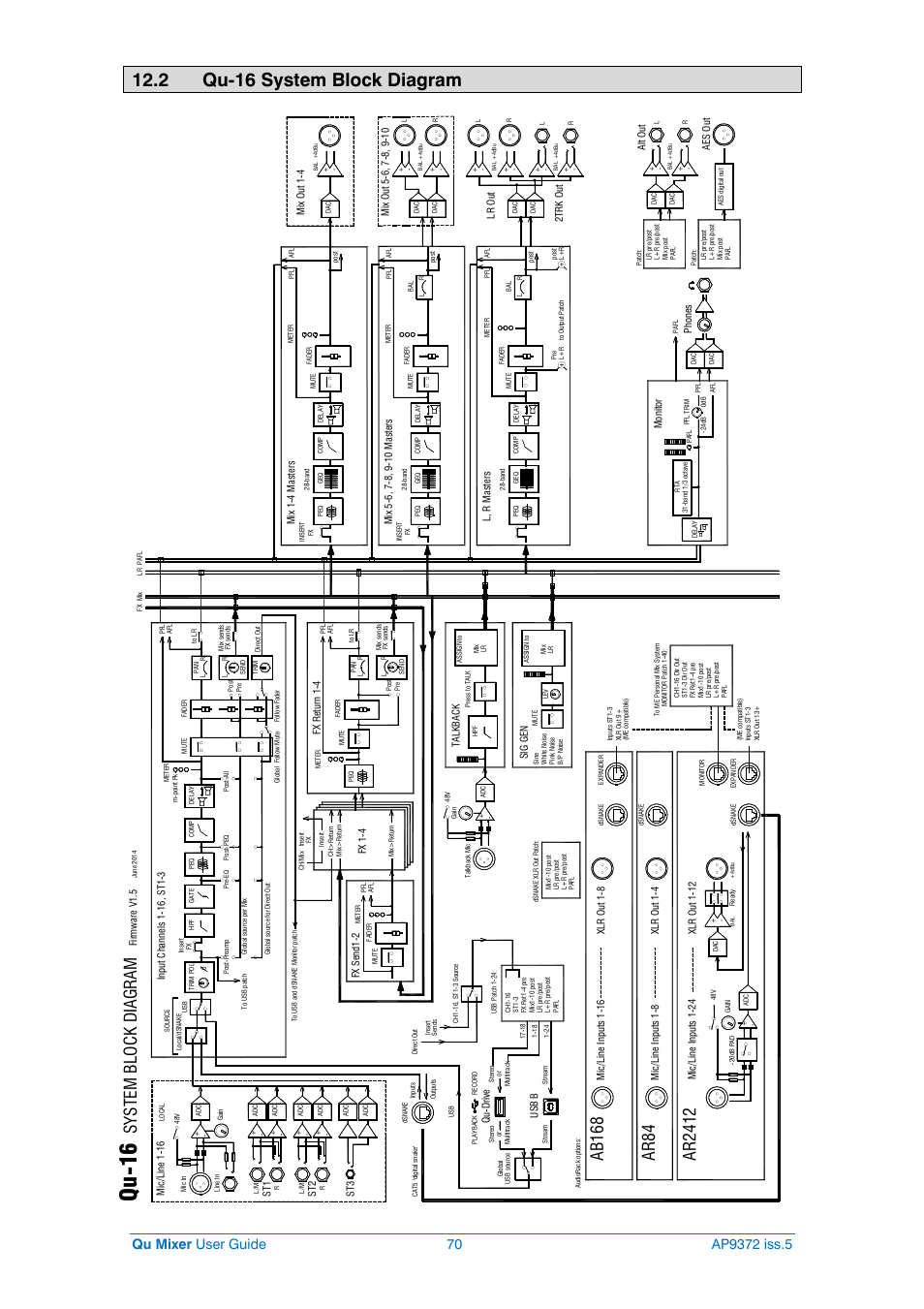 Specification, Qu-16, 2 qu-16 system block diagram | System block dia gra m, Ar241 2, Ar84, Ab168 | Allen&Heath Qu-32 User Manual | Page 70 / 72