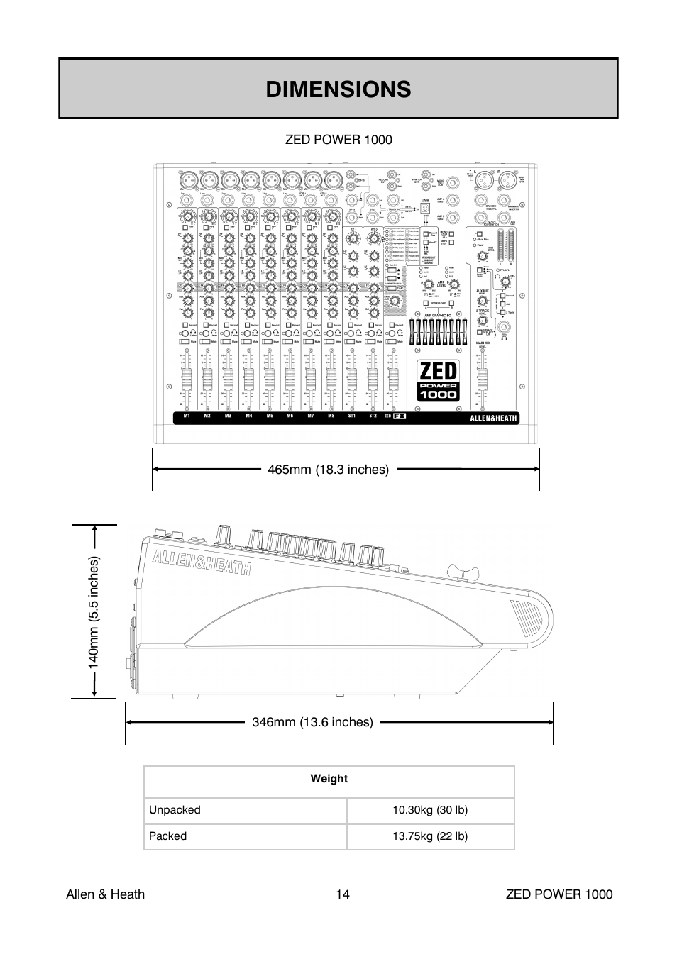 Dimensions | Allen&Heath ZED POWER User Manual | Page 14 / 40