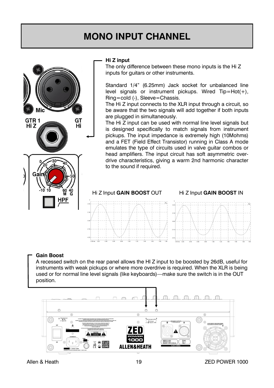 Mono input channel | Allen&Heath ZED POWER User Manual | Page 19 / 40