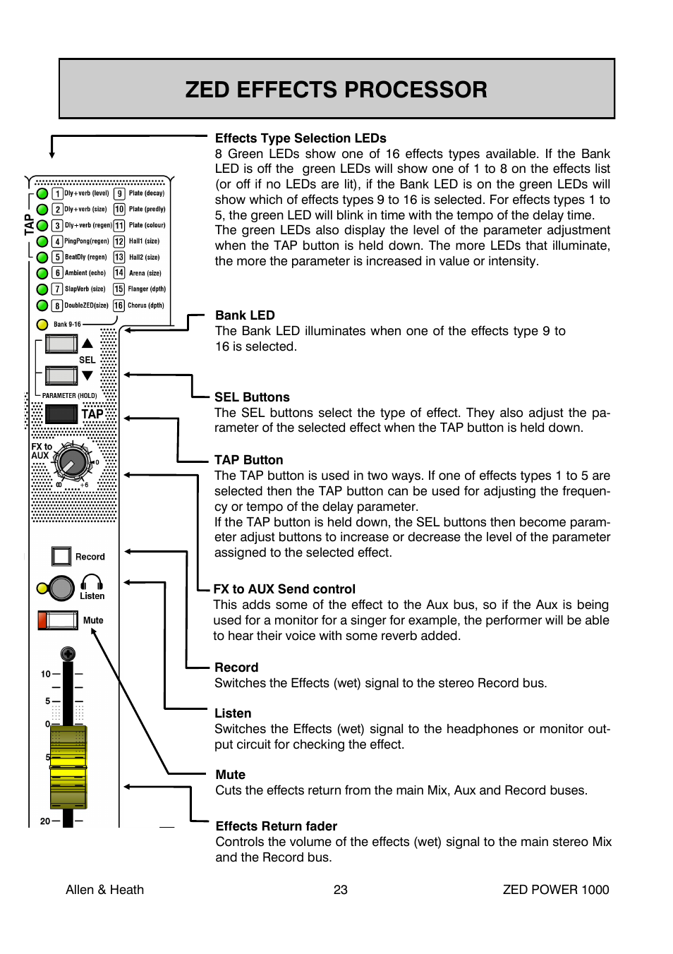 Zed effects processor | Allen&Heath ZED POWER User Manual | Page 23 / 40